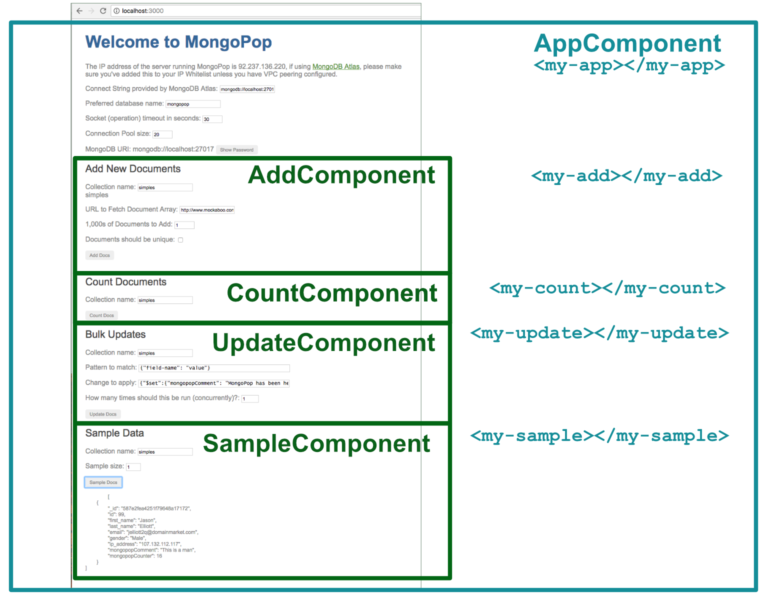 Mongopop Angular2 Components